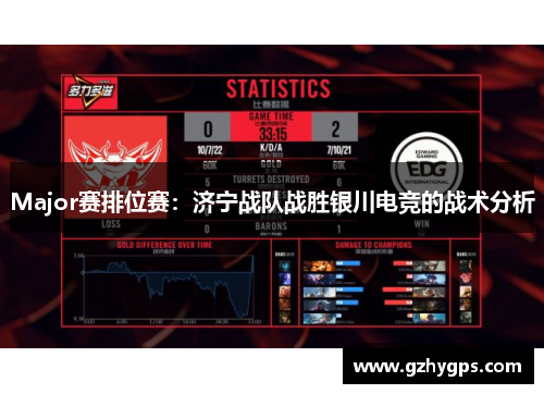 Major赛排位赛：济宁战队战胜银川电竞的战术分析