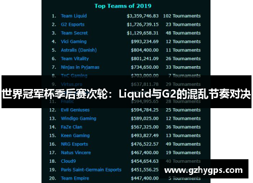 世界冠军杯季后赛次轮：Liquid与G2的混乱节奏对决